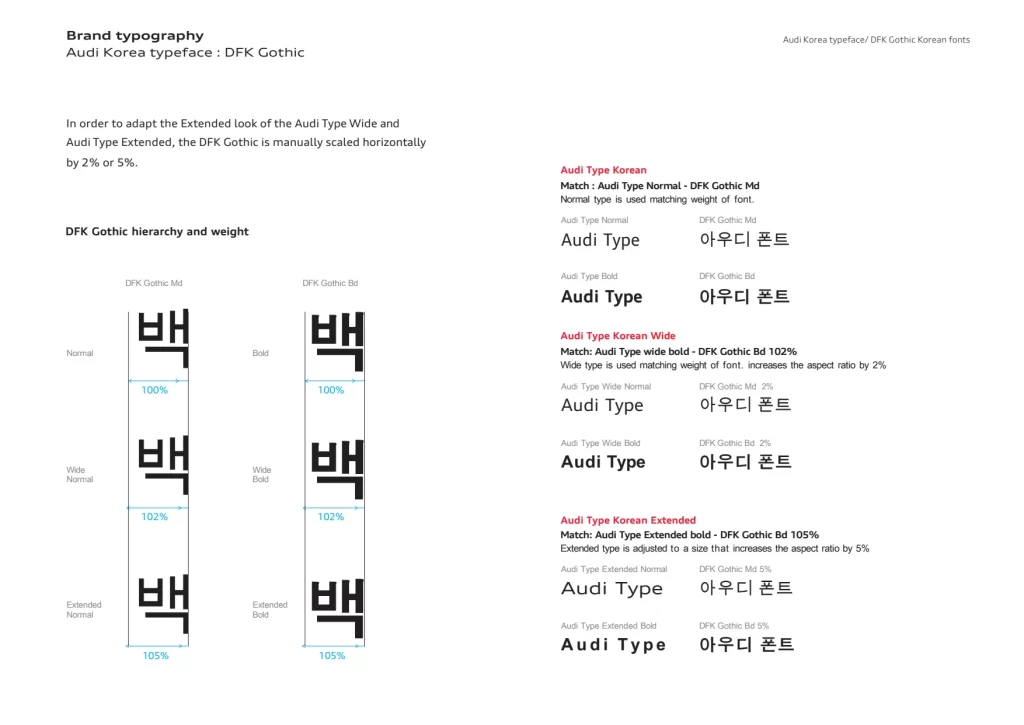 图片[2]-大厂品牌字体——Audi Type Korean 奥迪韩文字体-歪果不求仁